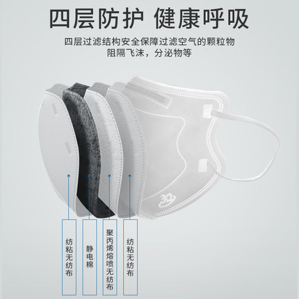 三奇KN95防護(hù)口罩圖片2