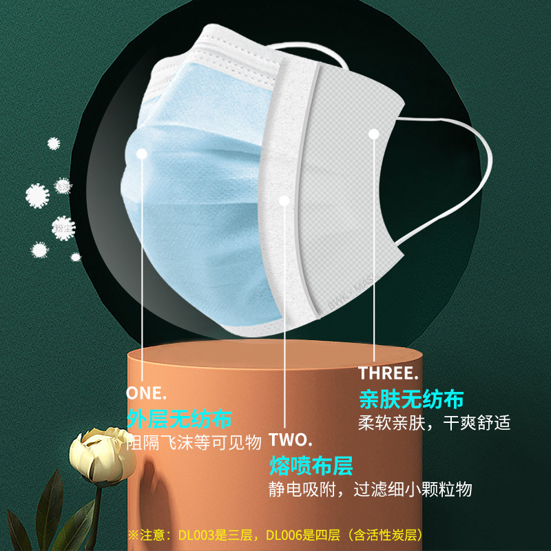 保為康DL003一次性防塵口罩圖片2