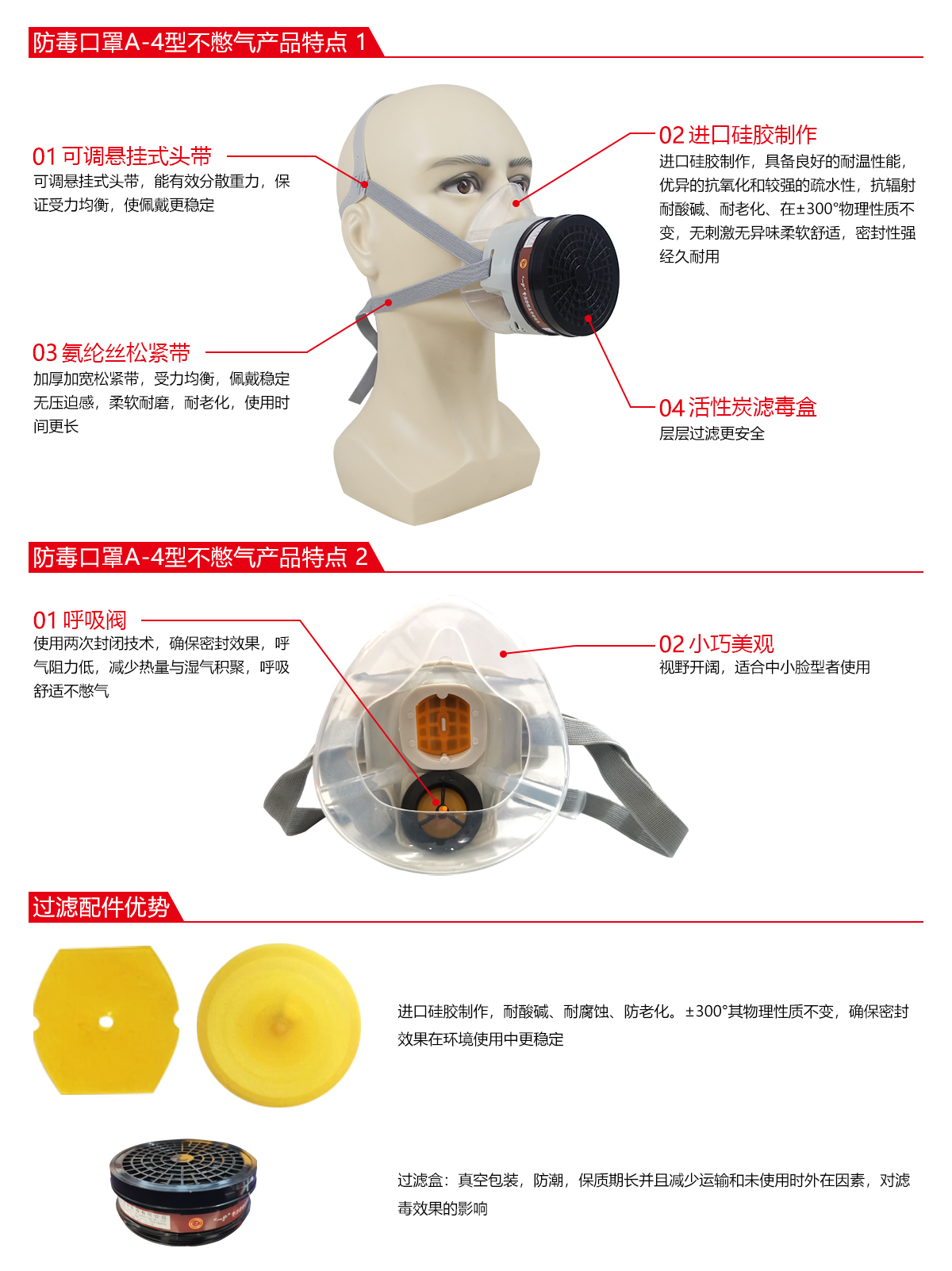 一護(hù)A-4型硅膠單濾盒過濾式防毒面具圖片1