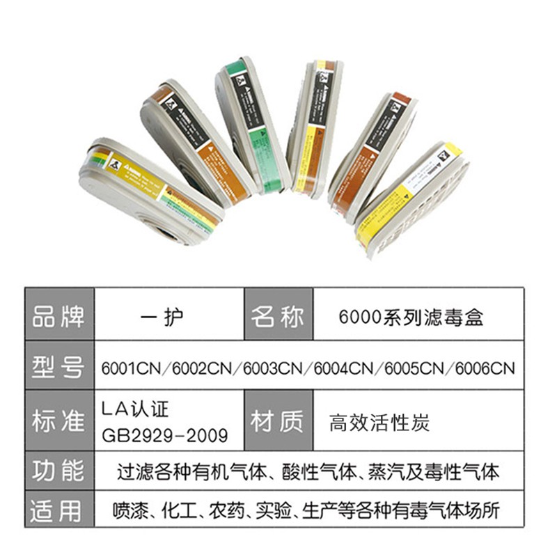 一護(hù)6002CN含活性炭濾毒盒圖片3