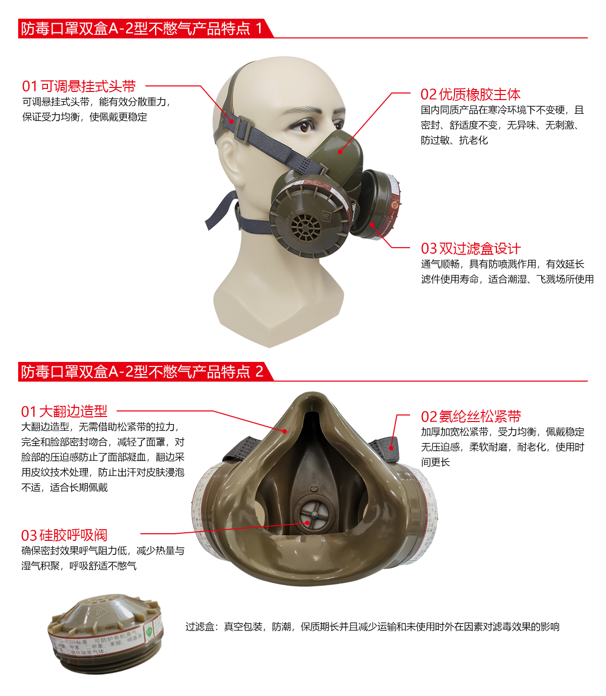 一護(hù)雙盒A-2型橡膠雙濾盒過(guò)濾式防毒面具圖片1