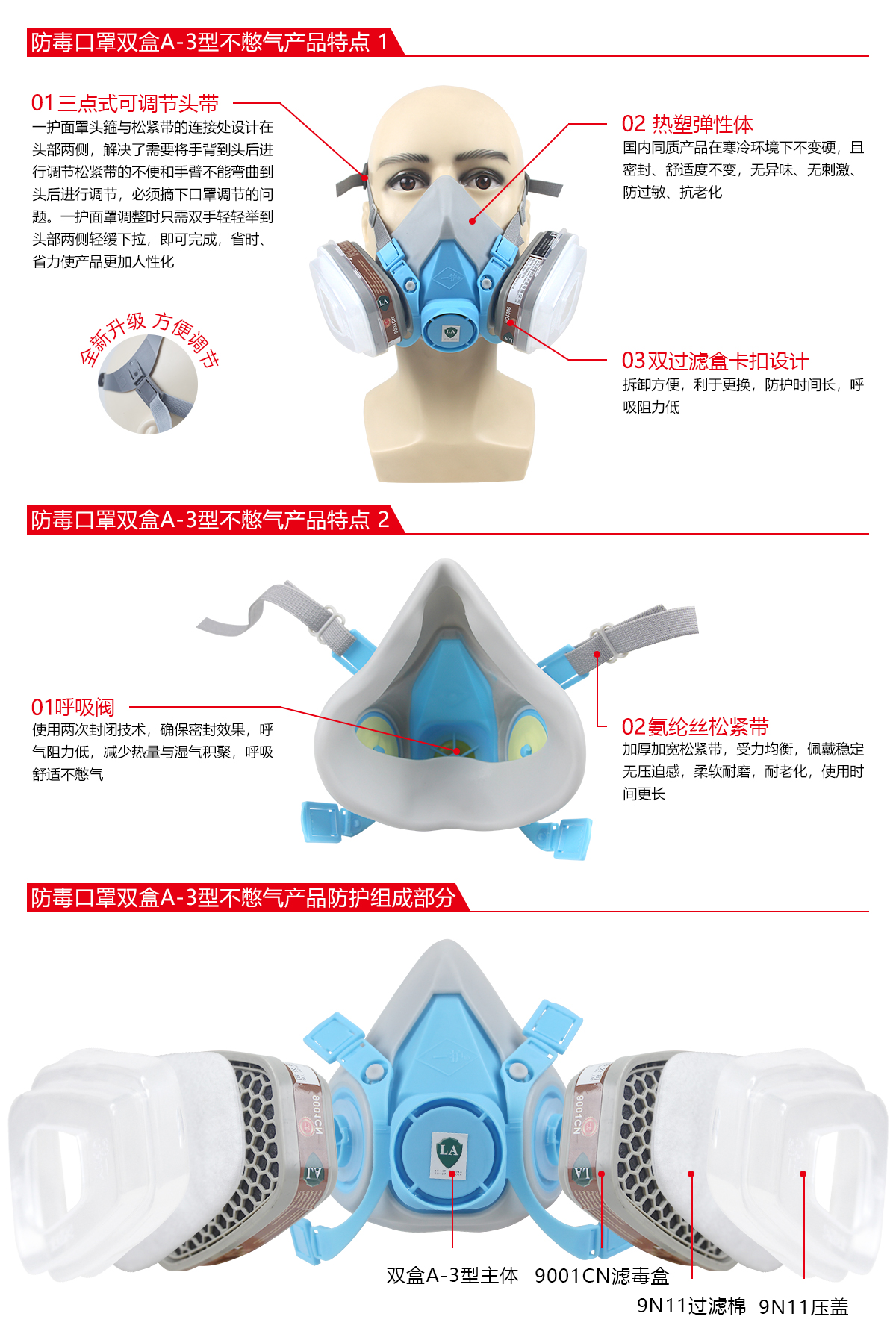 一護(hù)雙盒A-3型橡膠雙濾盒過(guò)濾式防毒面具圖片1