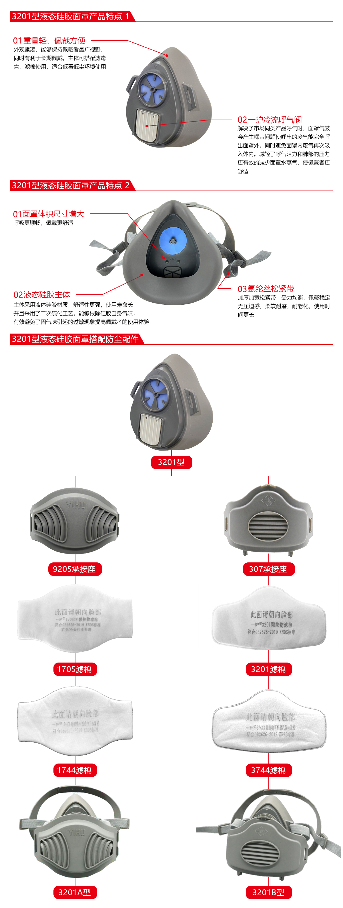 一護(hù)9205防塵面具承接座圖片1