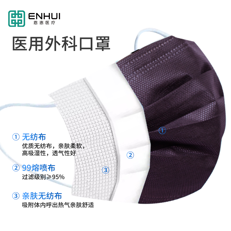 恩惠醫(yī)療平面一次性醫(yī)用防護口罩圖片2