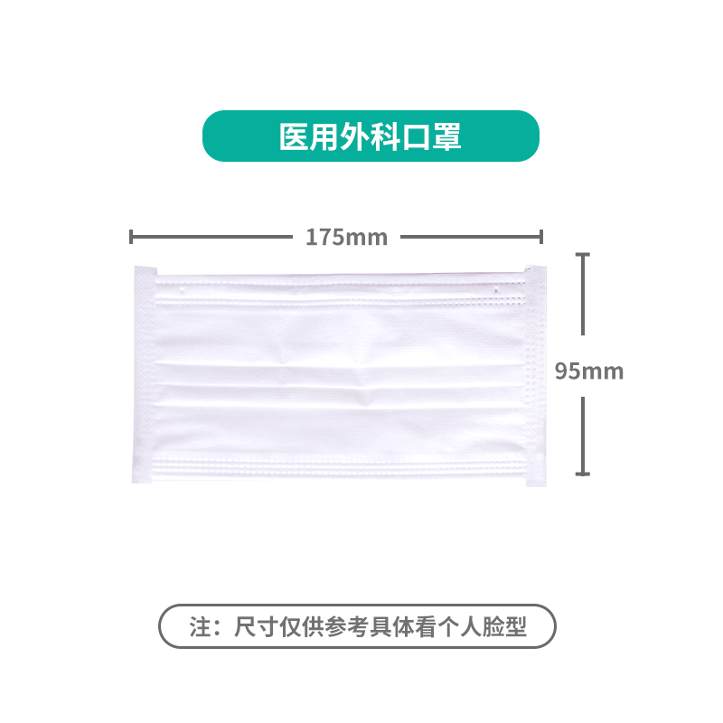恩惠醫(yī)療一次性滅菌醫(yī)用外科口罩圖片3