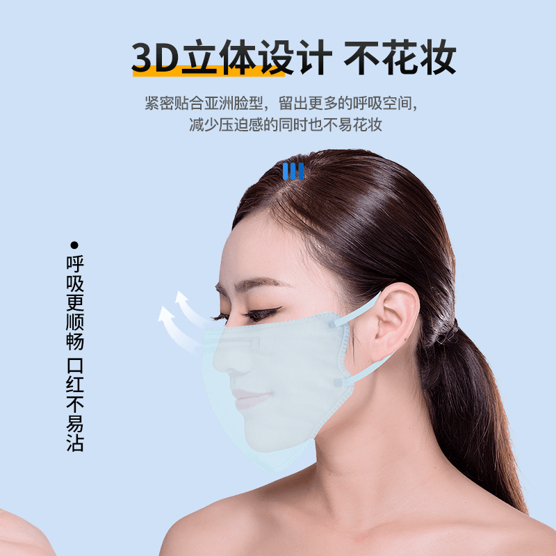 恩惠醫(yī)療平面防曬一次性醫(yī)用口罩圖片4