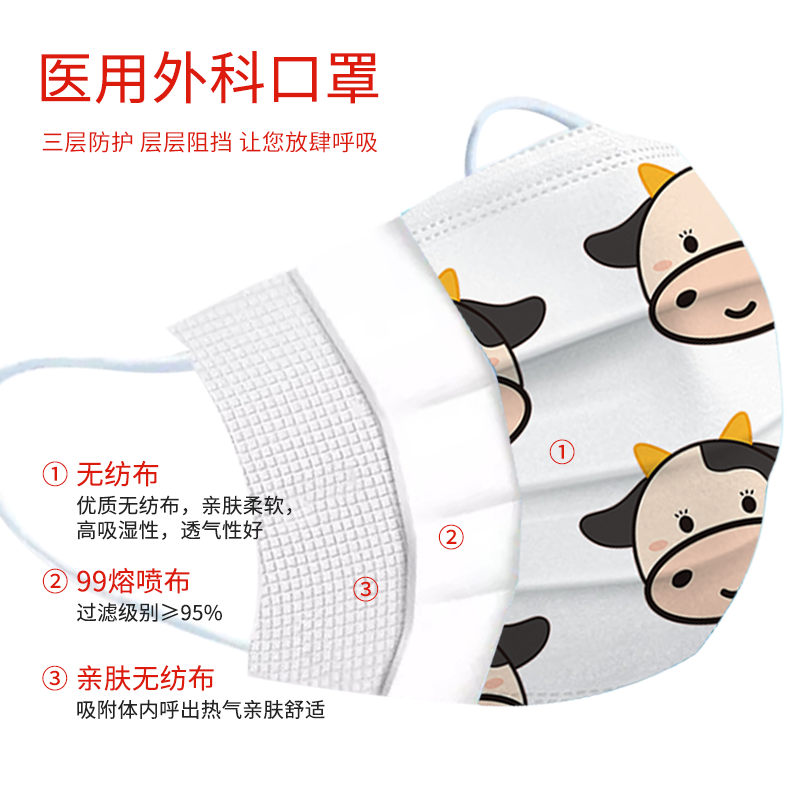 恩惠醫(yī)療無(wú)菌三層醫(yī)用外科口罩圖片3