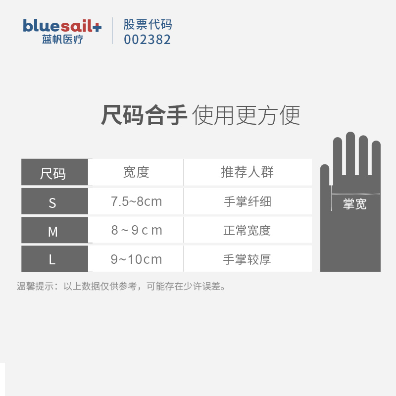 藍(lán)帆醫(yī)療C2176一次性耐磨PVC手套圖片1