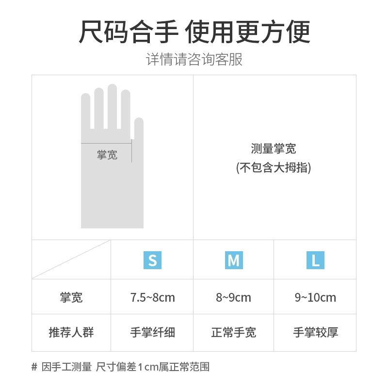 藍帆醫(yī)療L9311一次性無粉橡膠手套圖片4