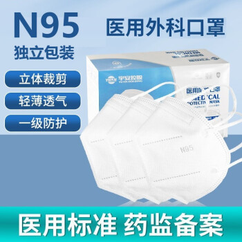 宇安控股醫(yī)用防護(hù)口罩圖片1