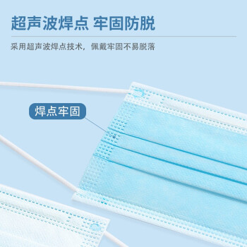 宇安控股普通版醫(yī)用外科口罩圖片2