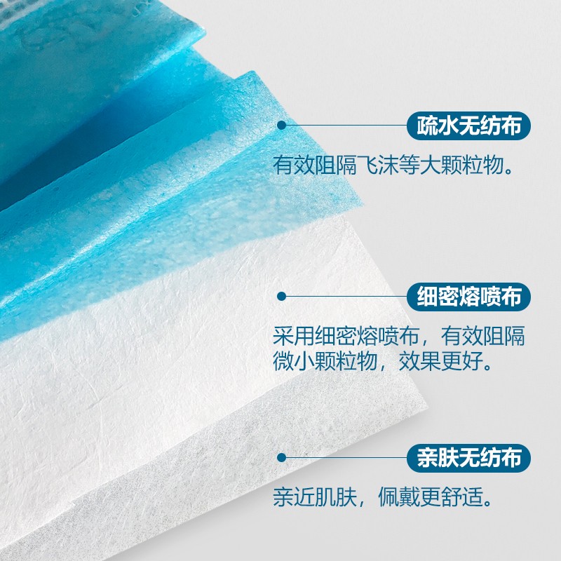 錦繡粵興Y007一次性醫(yī)用外科口罩圖片4