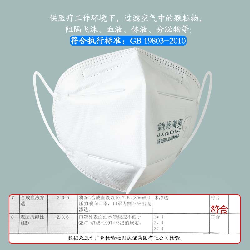 錦繡粵興M95-01滅菌級醫(yī)用防護(hù)口罩圖片1