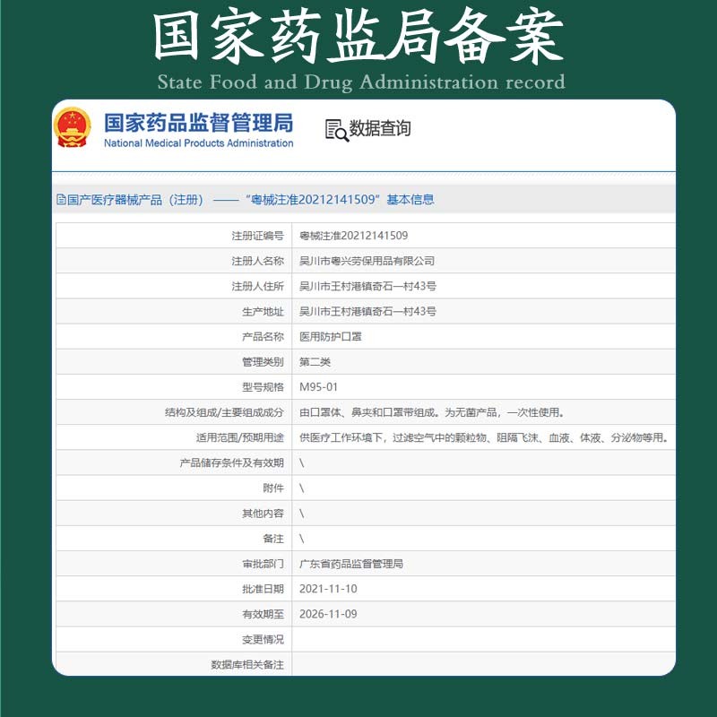 錦繡粵興M95-01滅菌級醫(yī)用防護(hù)口罩圖片4