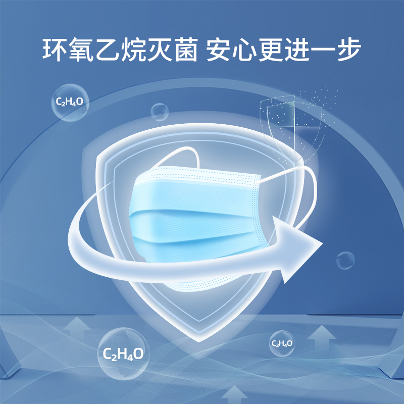 袋鼠醫(yī)生滅菌級(jí)一次性醫(yī)用外科口罩圖片1