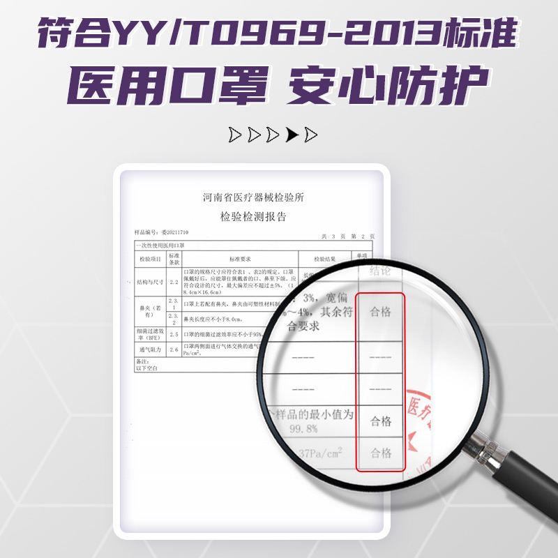 袋鼠醫(yī)生C型3d折疊立體一次性醫(yī)用口罩圖片1