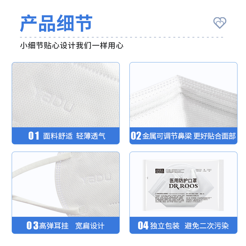 袋鼠醫(yī)生白色一次性醫(yī)用防護(hù)口罩圖片2