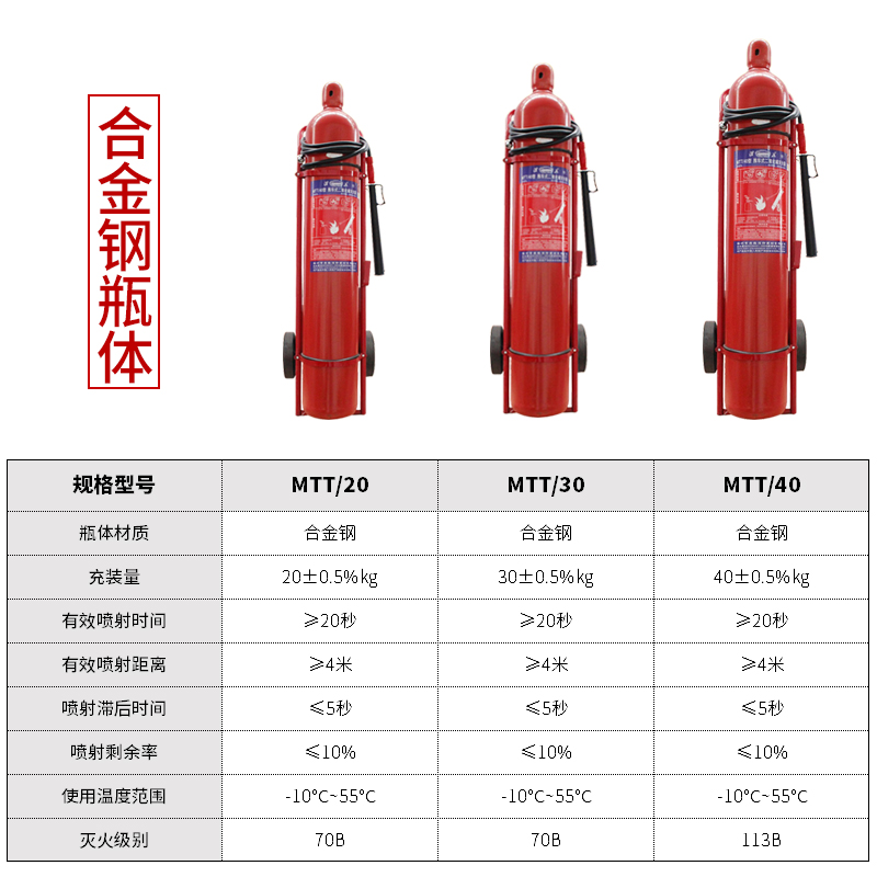 淮海MTT/24手推車(chē)式二氧化碳滅火器圖片3