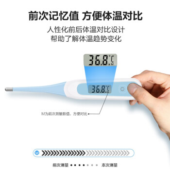 樂普LMT11B軟頭速測(cè)電子體溫計(jì)圖片4