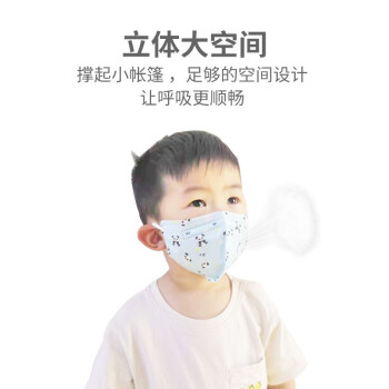 康力醫(yī)療折疊型兒童防護(hù)口罩圖片1