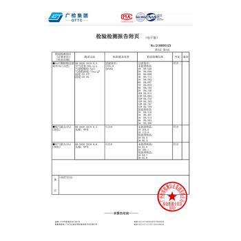 界面韓式口罩3d立體黑色一次性醫(yī)用口罩圖片4