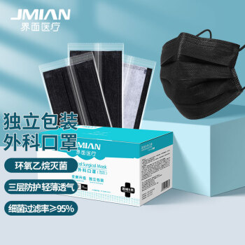 界面滅菌級黑色一次性醫(yī)用外科口罩圖片4