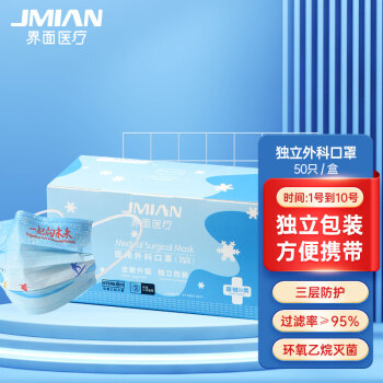 界面冰雪藍(lán)滅菌級(jí)一次性醫(yī)用外科口罩圖片1