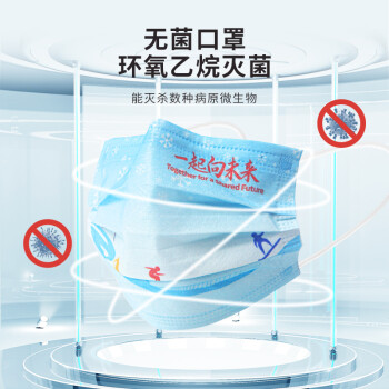 界面冰雪藍(lán)滅菌級(jí)一次性醫(yī)用外科口罩圖片2