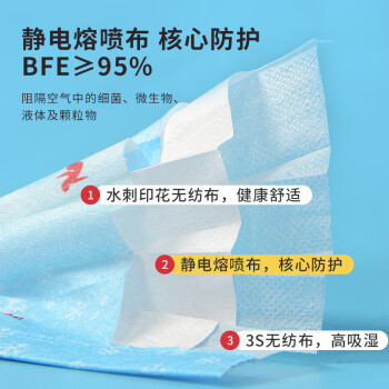 界面冰雪藍(lán)滅菌級(jí)一次性醫(yī)用外科口罩圖片3