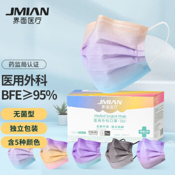 界面漸變色滅菌級(jí)一次性醫(yī)用外科口罩圖片3