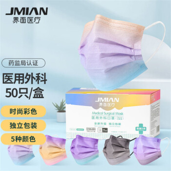 界面漸變色滅菌級(jí)一次性醫(yī)用外科口罩圖片4