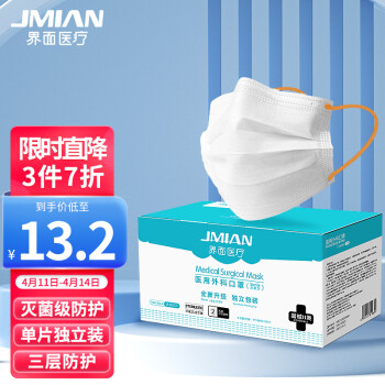 界面醫(yī)療橘色耳帶滅菌級(jí)一次性醫(yī)用外科圖片1