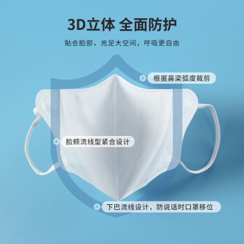 界面醫(yī)療成人折疊式黑色一次性醫(yī)用口罩圖片1