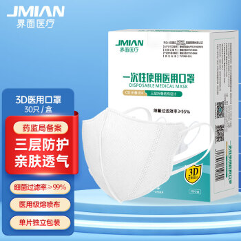 界面醫(yī)療成人折疊式黑色一次性醫(yī)用口罩圖片3