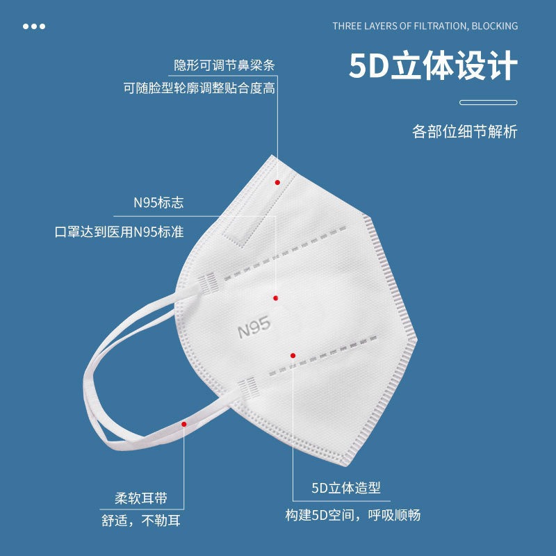 銀虹N95醫(yī)用防護(hù)口罩圖片3