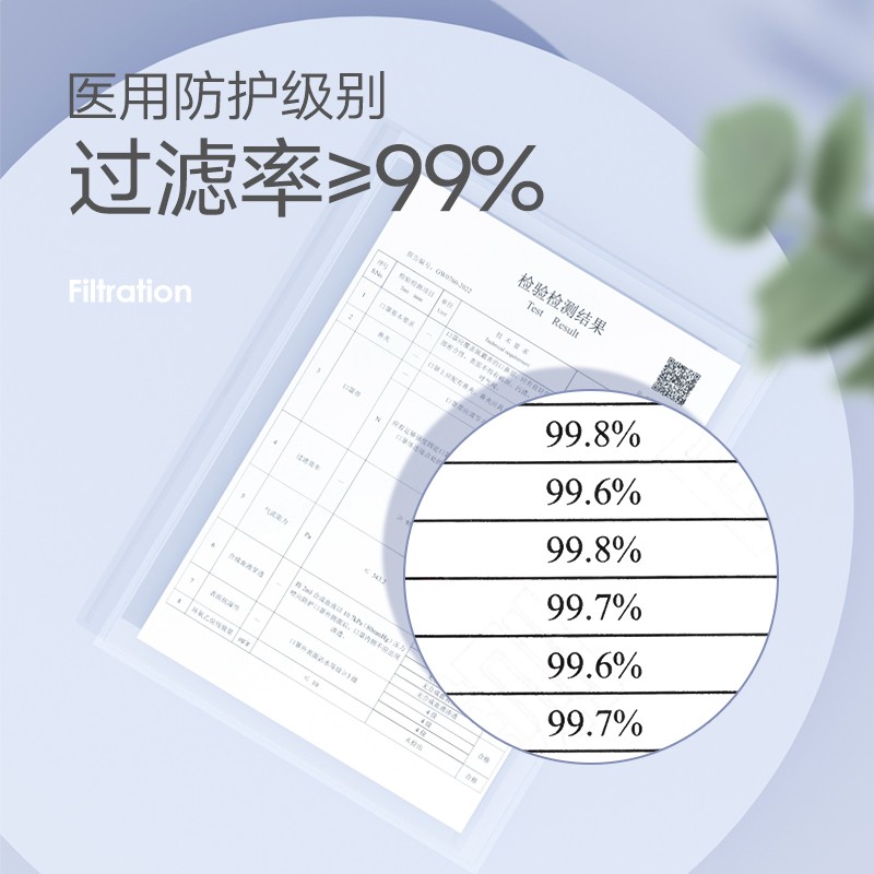 美仕康莫蘭迪色柳葉款魚型N95醫(yī)用防護(hù)口罩圖片4