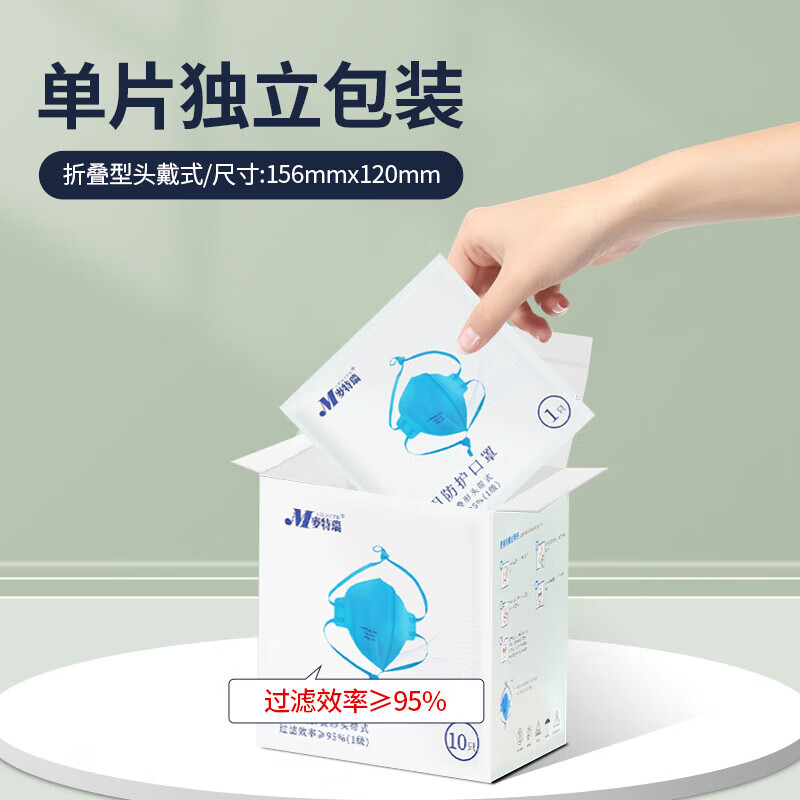 麥特瑞801-N95醫(yī)用防護口罩頭帶式獨立裝圖片5