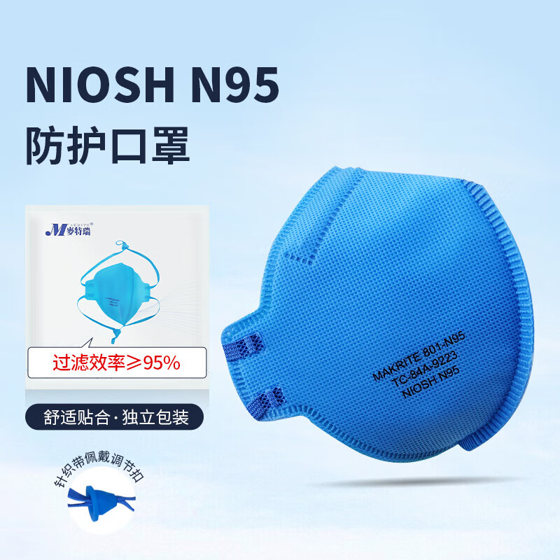 麥特瑞801-N95醫(yī)用防護口罩頭帶式獨立裝圖片4