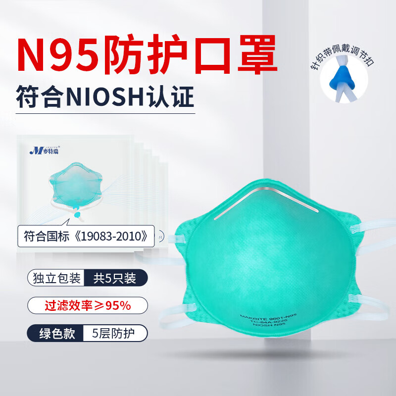 麥特瑞9601-N95杯狀頭戴式醫(yī)用防護(hù)口罩圖片5