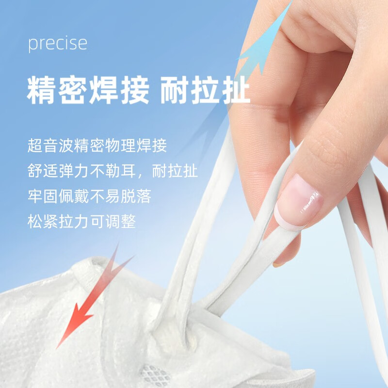 麥特瑞9900V KN95折疊帶閥耳掛頭戴式雙用防塵口罩圖片4