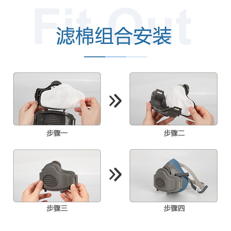 呼享3N95 KN95顆粒物濾棉圖片3
