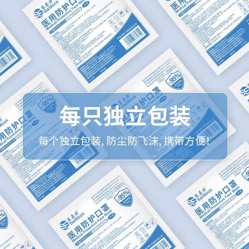 塞莫詩(shī)FMN9501折疊耳帶式醫(yī)用防護(hù)口罩圖片3