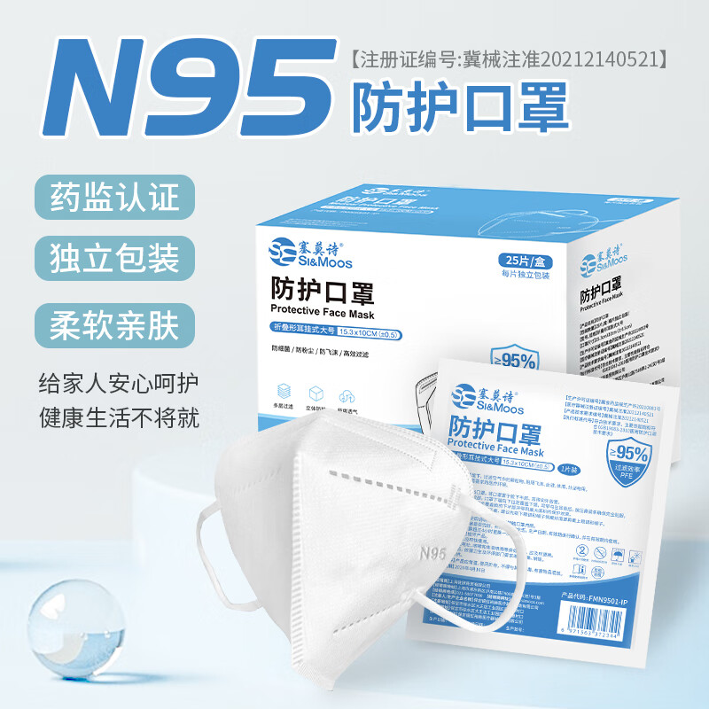 塞莫詩(shī)FMN9501折疊耳帶式醫(yī)用防護(hù)口罩圖片2