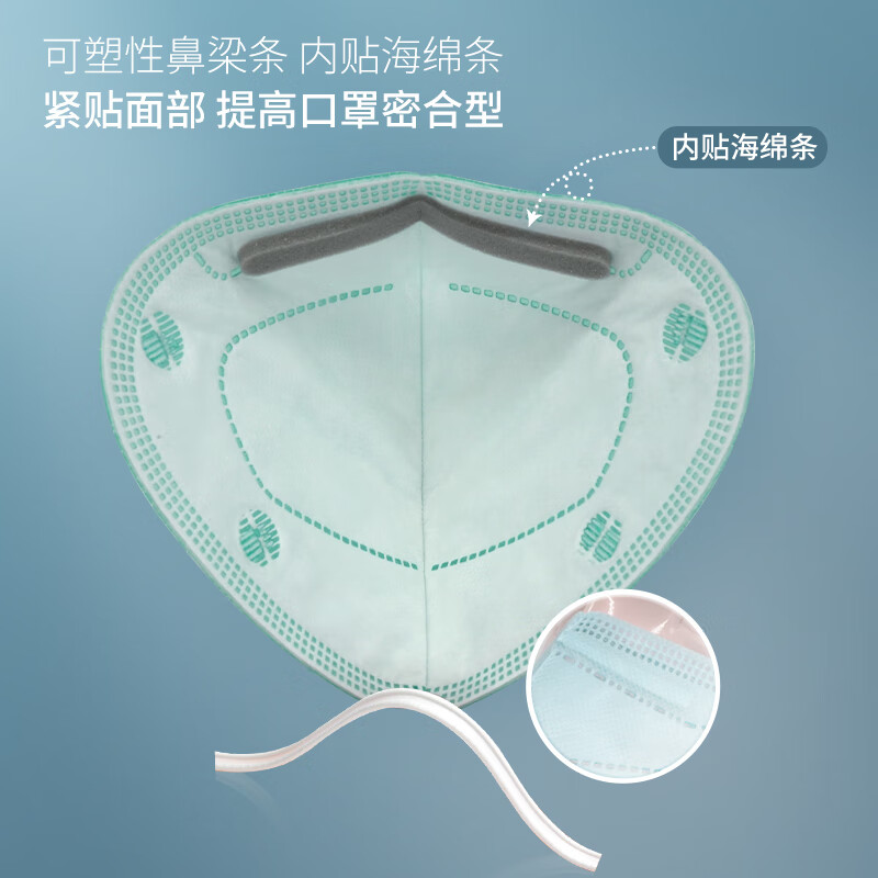 納通NTFN95E頭戴式綠色KN95醫(yī)用防護(hù)口罩圖片3