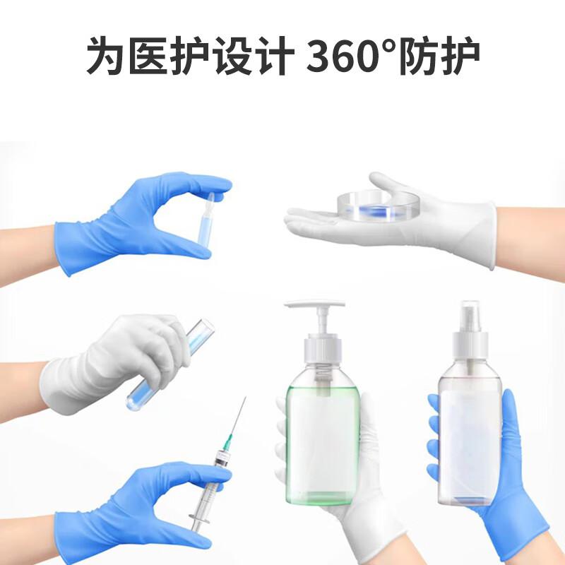 醫(yī)博康Classic NBR RB35寶藍(lán)一次性丁腈檢查手套圖片1