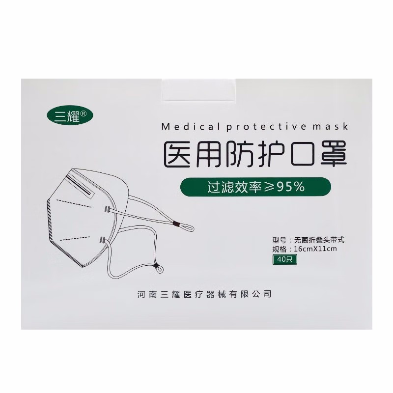 三耀折疊頭戴式醫(yī)用防護口罩頭戴式N95口罩圖片1