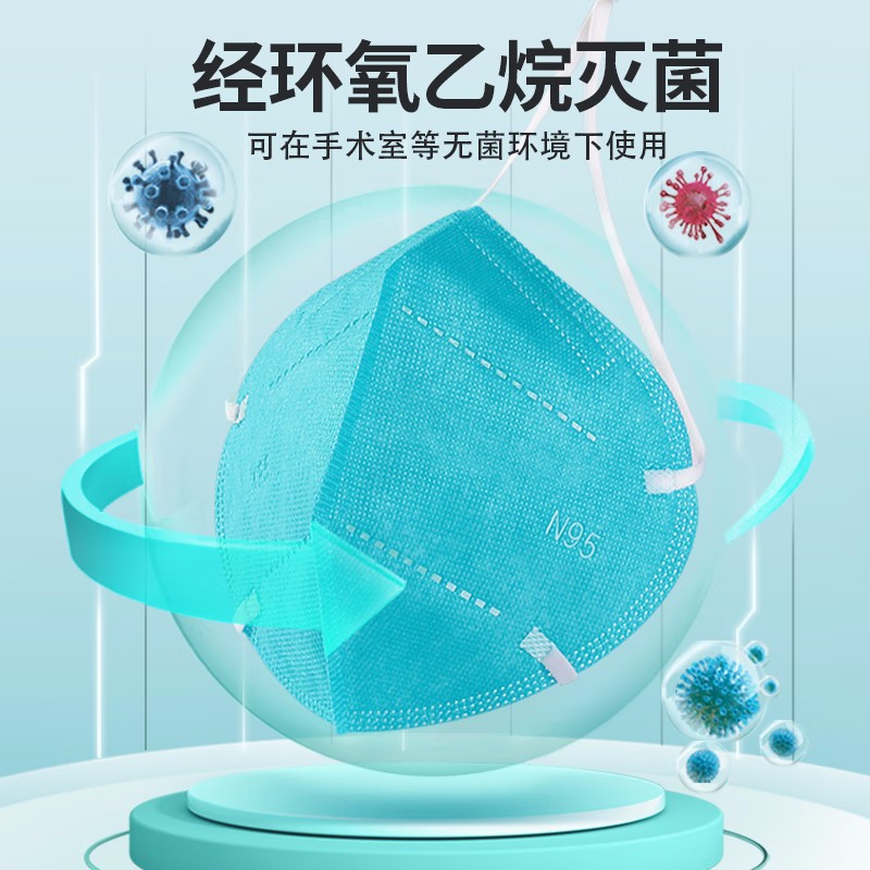 三耀折疊頭戴式醫(yī)用防護口罩頭戴式N95口罩圖片3