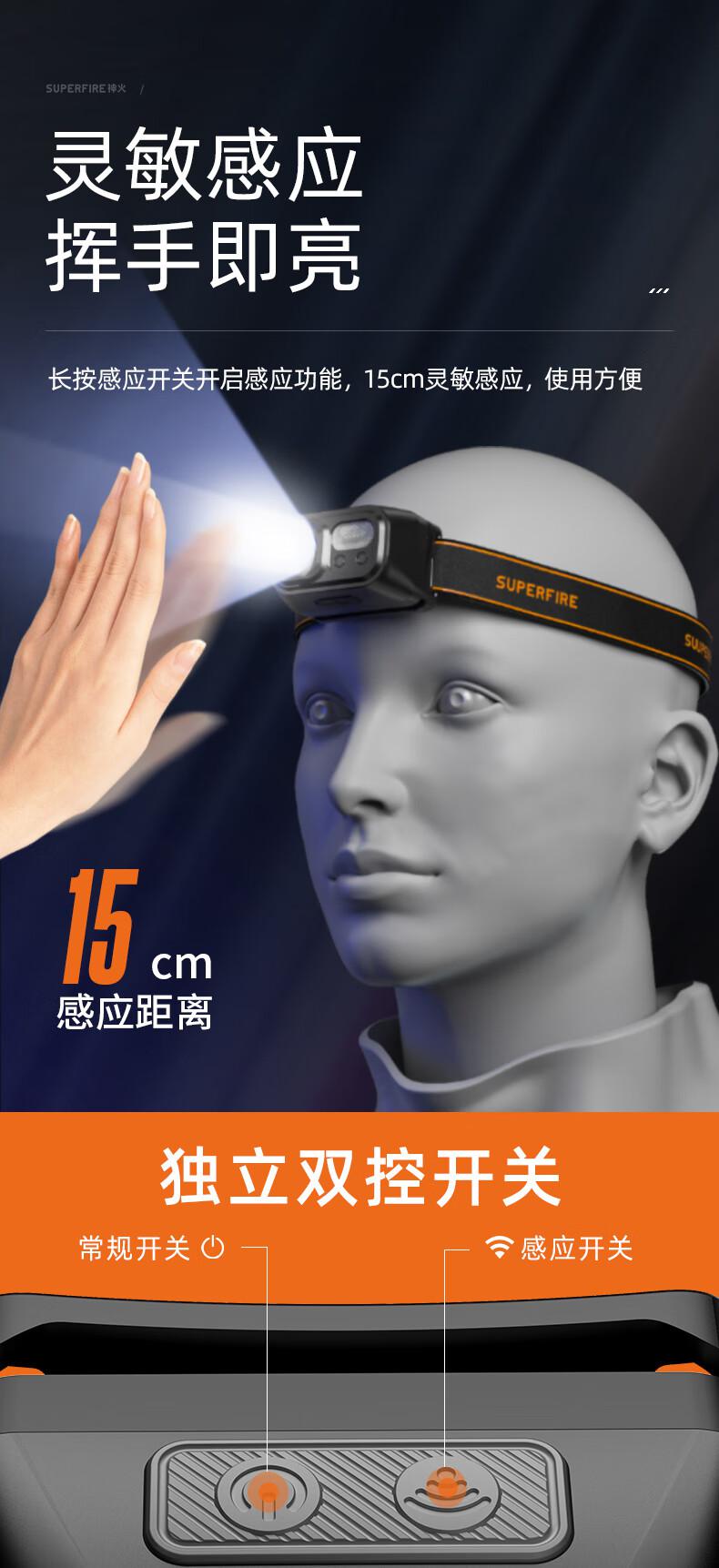 神火HL23-S長續(xù)航揮手感應多功能智能頭燈圖片2