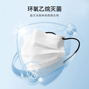 界面醫(yī)療黑色耳帶滅菌級(jí)一次性醫(yī)用外科口罩