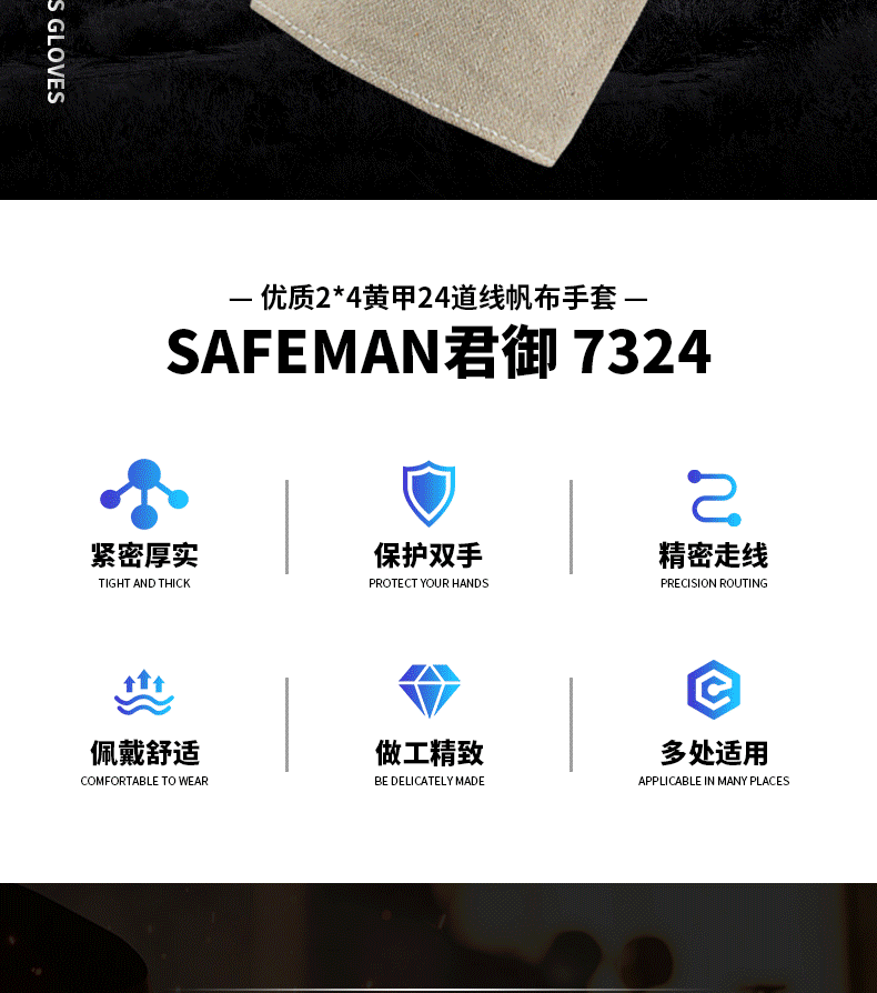 君御7324黃甲24道線(xiàn)帆布手套圖片2
